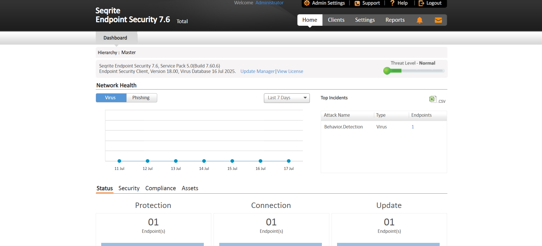 EPP ONPREMISES DASHBOARD